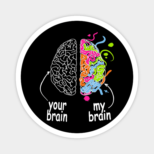 Neurodiversity brain Gift idea for Dyslexia ADHD Autism ASD Magnet by Fowlerbg